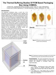 The Thermal Buffering Studies Of PCM Based Packaging