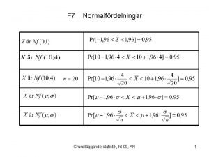 F 7 Normalfrdelningar Grundlggande statistik ht 09 AN