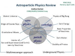 Astroparticle Physics Review IFAE 2012 Ferrara April 11