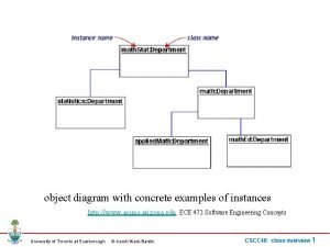 Example of concrete instances