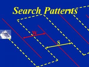 Search Patterns W S Objectives DEMONSTRATE search pattern