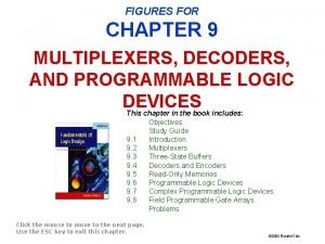 FIGURES FOR CHAPTER 9 MULTIPLEXERS DECODERS AND PROGRAMMABLE
