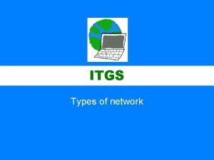 ITGS Types of network ITGS Local Area Networks