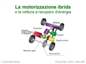 La motorizzazione ibrida o la vettura a recupero