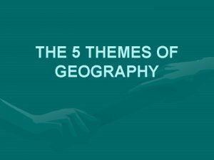 Five themes of geography definition