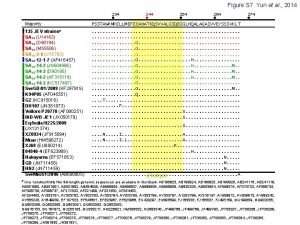 Figure S 7 Yun et al 2014 234