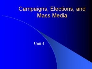 Campaigns Elections and Mass Media Unit 4 Nominations