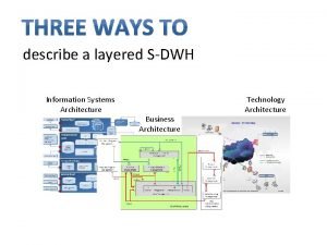 describe a layered SDWH Information Systems Architecture Business