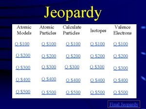 Jeopardy Atomic Models Atomic Particles Calculate Particles Isotopes