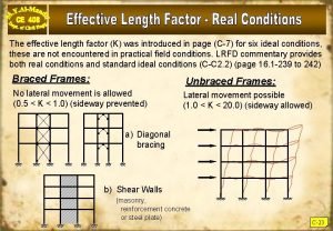 Column effective length factor