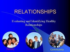 RELATIONSHIPS Evaluating and Identifying Healthy Relationships Friends Family
