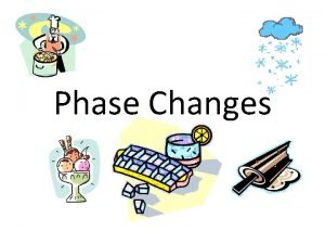 Example of deposition Example of deposition