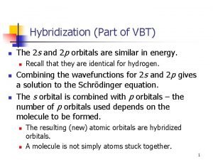 Orbital picture of co2