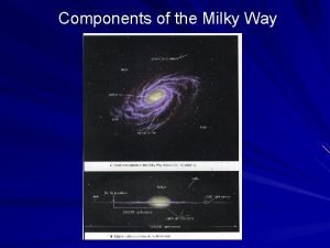 Components of the Milky Way Examples of Rotation