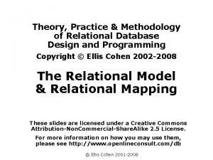 Theory Practice Methodology of Relational Database Design and