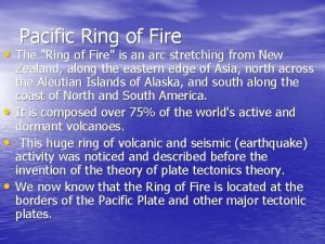 Ring of fiee Ring of fiee