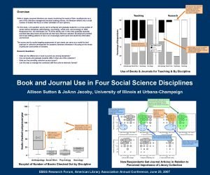 Journals are more important for research especially in