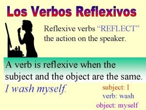 Reflexive verbs REFLECT the action on the speaker