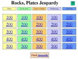 Rocks Plates Jeopardy Plates Rock cycle Layers of
