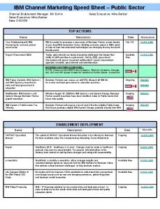 Ibm industry classification