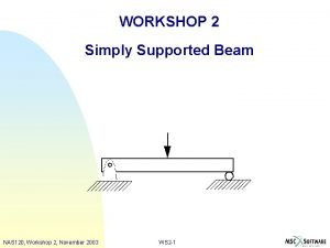 Simply supported beam