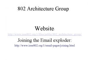 802 Architecture Group Website http www ieee 802