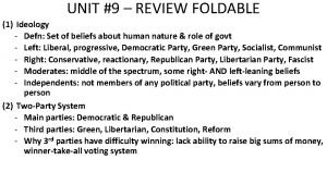 UNIT 9 REVIEW FOLDABLE 1 Ideology Defn Set
