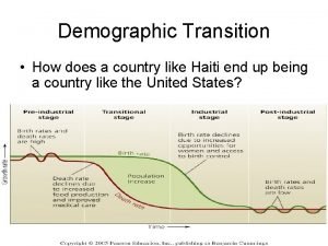 Haiti demographic transition model