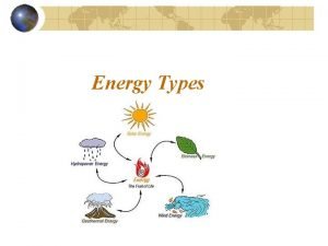 Different forms of energy