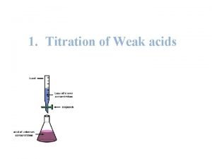 1 Titration of Weak acids Titration of a