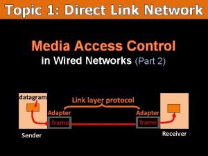 Topic 1 Direct Link Network Media Access Control