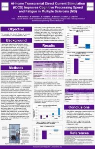 Athome Transcranial Direct Current Stimulation t DCS Improves