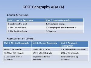 GCSE Geography AQA A Course Structure Unit 1