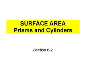 SURFACE AREA Prisms and Cylinders Section 6 2