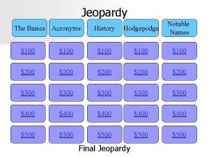 Jeopardy The Basics Acronyms History Hodgepodge Notable Names