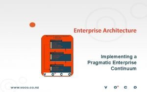 Enterprise Architecture Implementing a Pragmatic Enterprise Continuum Introduction