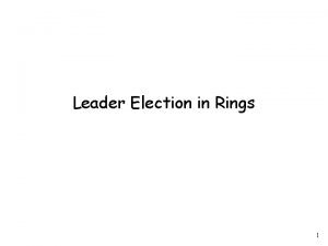 Leader Election in Rings 1 A Ring Network