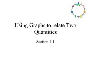 Using graphs to relate two quantities