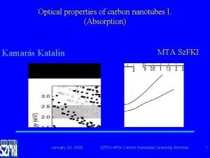 Optical properties of carbon nanotubes I Absorption Kamars