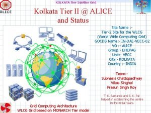 KOLKATA Tier2Alice Grid Kolkata Tier II ALICE and