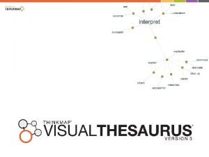 Animated thesaurus