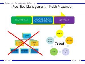 Superviso e Gerenciamento de Facilities Management Keith Alexander