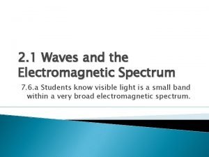 Concept of electromagnetic waves Concept of electromagnetic waves