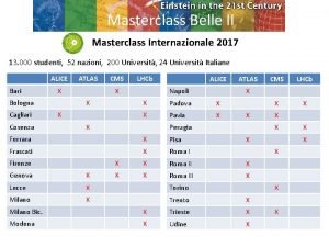 Masterclass Belle II Masterclass Internazionale 2017 13 000