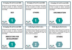 Managing Self and Personal Skills Being aware of