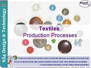 Textiles Production Processes These icons indicate that teachers