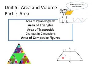 Unit 5 Area and Volume Part I Area