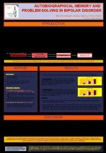 AUTOBIOGRAPHICAL MEMORY AND PROBLEM SOLVING IN BIPOLAR DISORDER