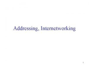 Addressing Internetworking 1 Collection of Subnetworks The Internet