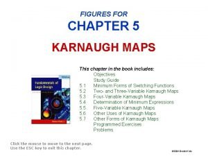 FIGURES FOR CHAPTER 5 KARNAUGH MAPS This chapter